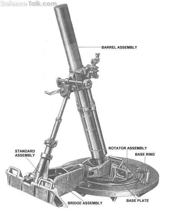 M-30