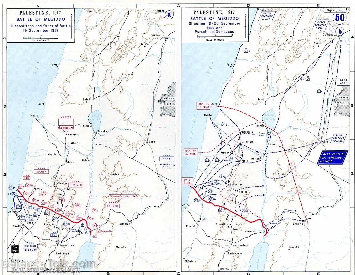 Maps - World War One