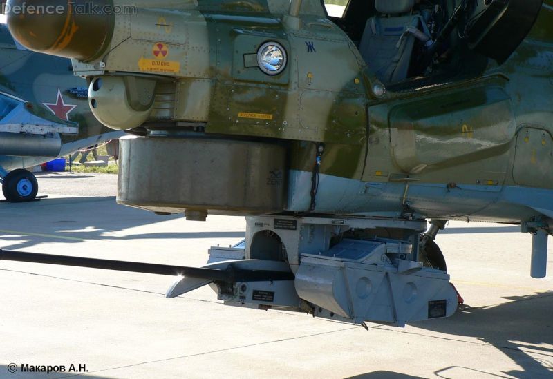 Mi-28N Gun Pod
