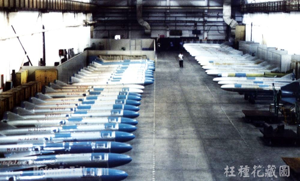 Missiles - China Army