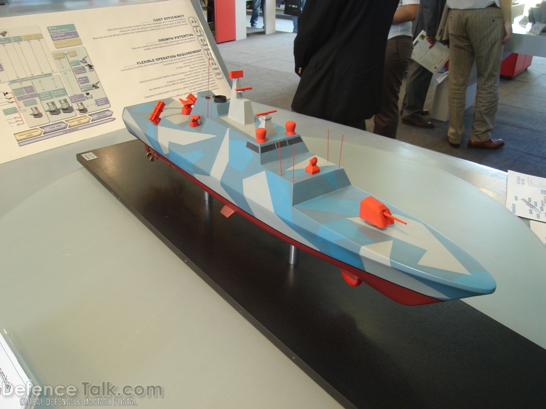 Naval Combat Systems Developed by Aselsan