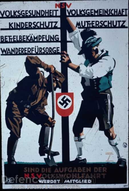 Nazi Propaganda Poster - World War II