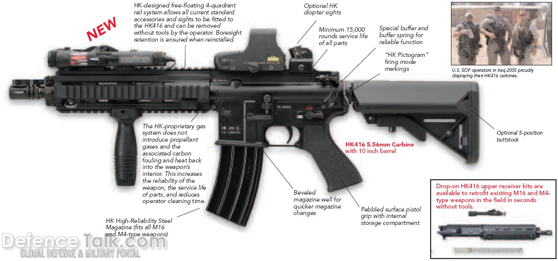 ORD HK416 Labeled lg