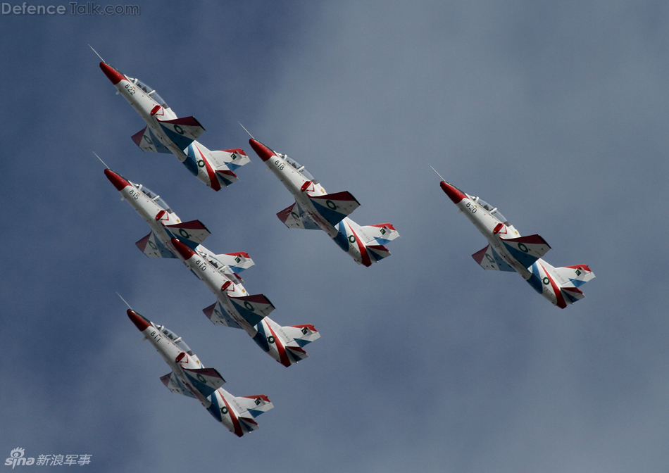 Pakistan's T-37 Sherdils at Airshow china 2010