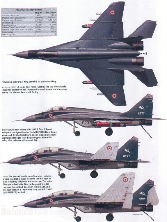 Possible Mig29K mods for ex-Gorshkov in IN service