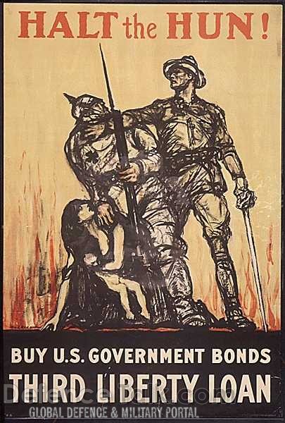 Propaganda Posters - World War I