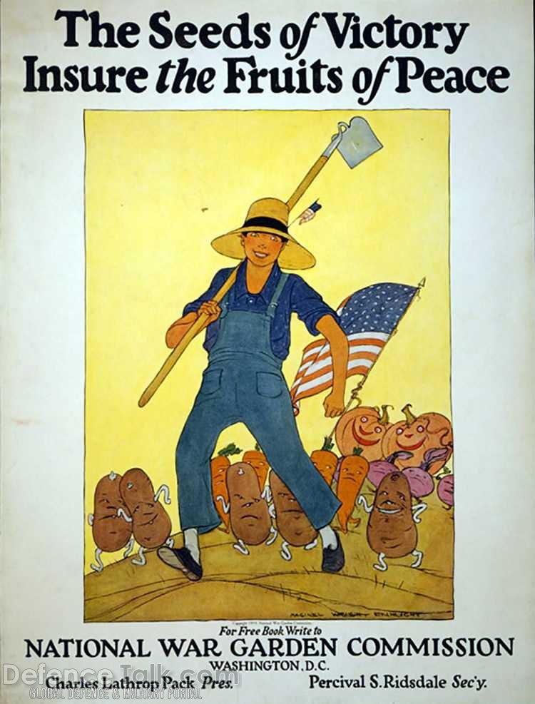 Propaganda Posters - World War I