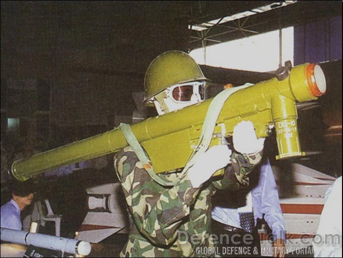 QW-1 MANPAD - Peopleâs Liberation Army