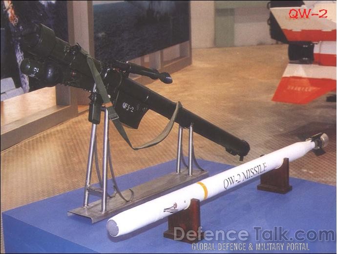 QW-2 MANPAD - Peopleâs Liberation Army