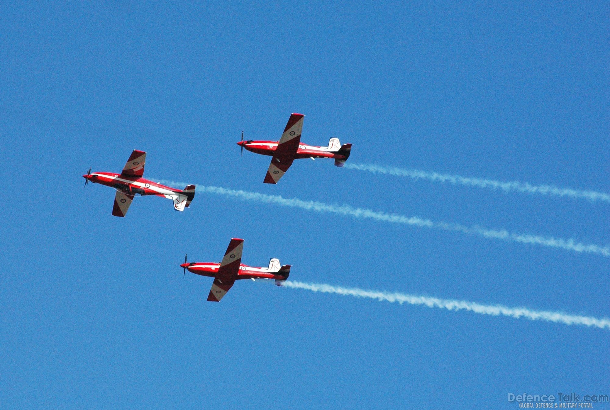 RAAF Roulettes - Avalon Air Show 2007