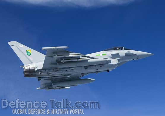 RAF Eurofighter Typhoon,  Air Defence stance