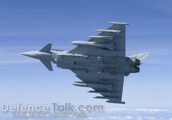 RAF Eurofighter Typhoon,  Air Defence stance