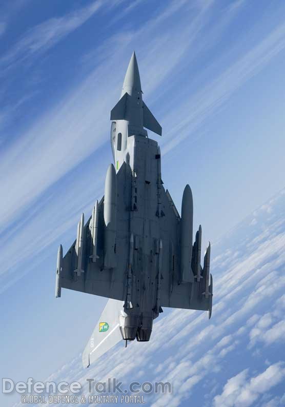 RAF Eurofighter Typhoon,  Air Defence stance