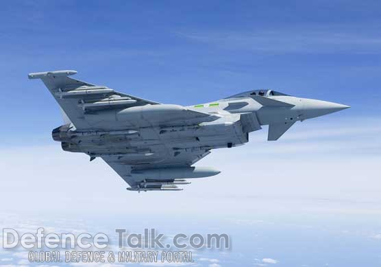 RAF Eurofighter Typhoon,  Air Defence stance