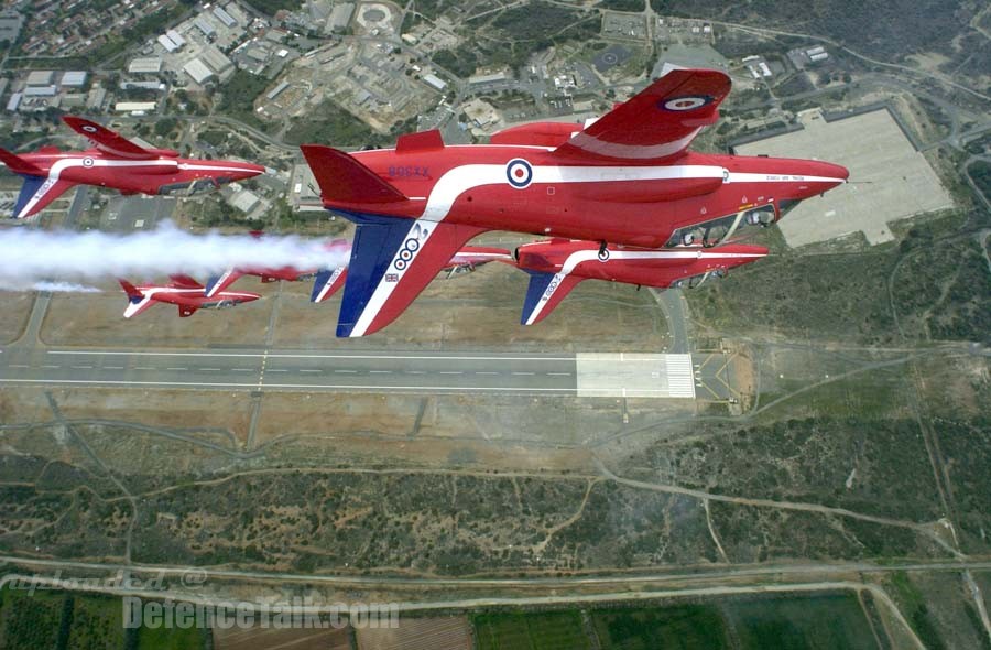 RAF Red Arrows 2000