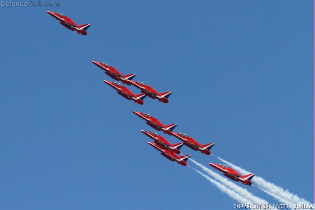 RAF Red Arrows Hawk T1