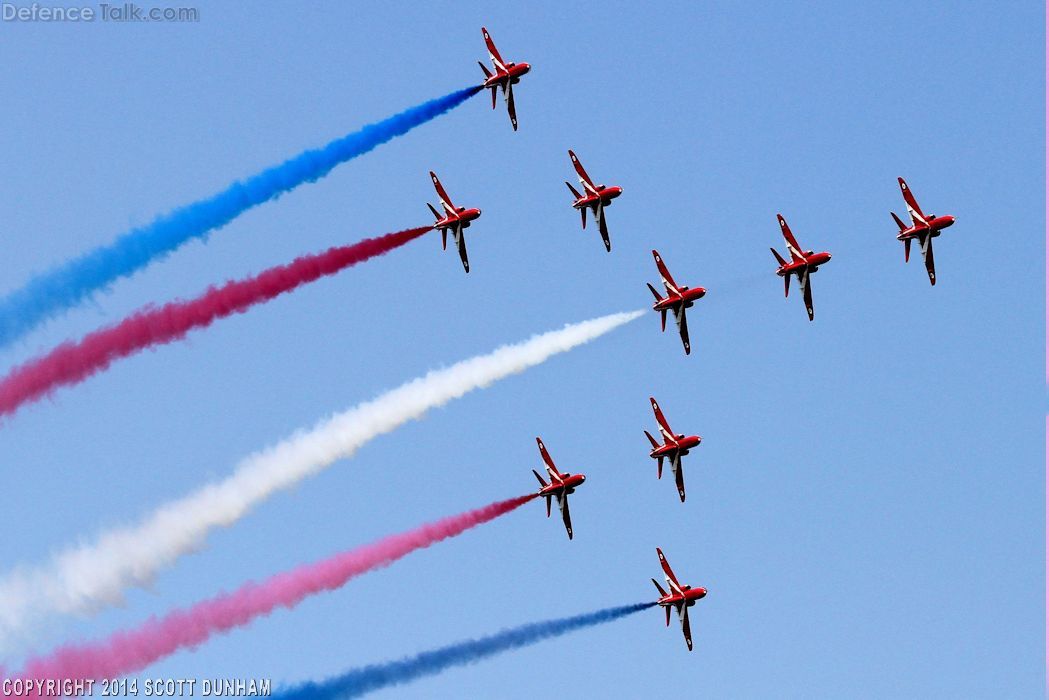 RAF Red Arrows Hawk T1