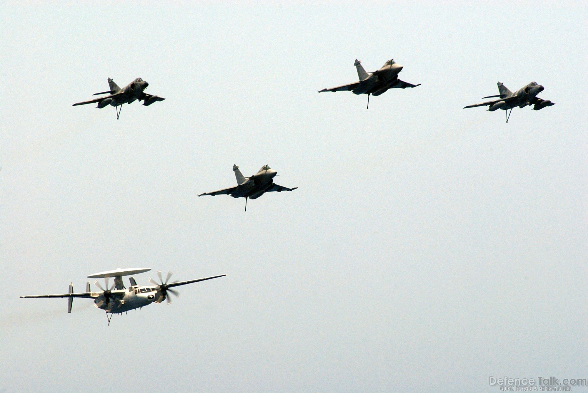 Rafale Fighter Aircraft on US Aircraft Carrier