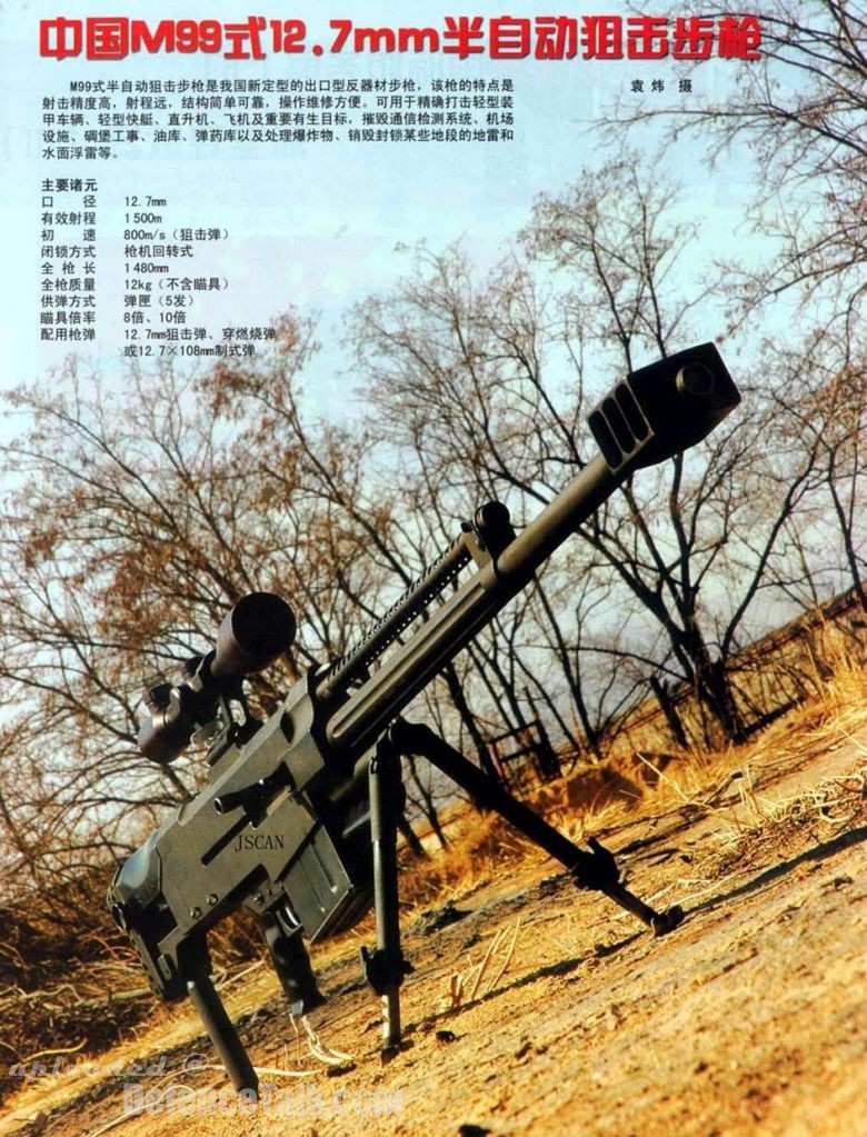 Rifles - China Army