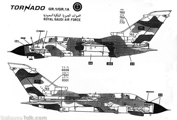 Royal Saudi Air Force - Tornado IDS