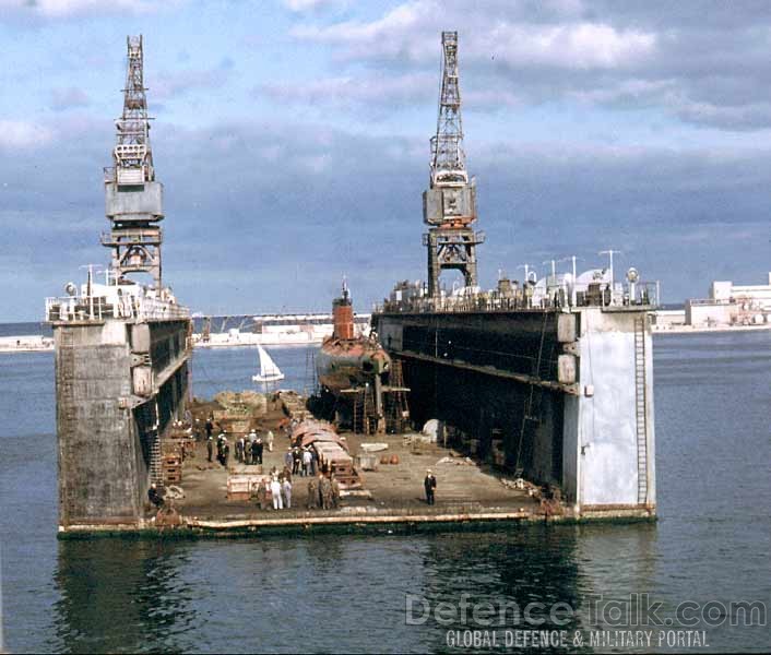 Russian Navy Submarine