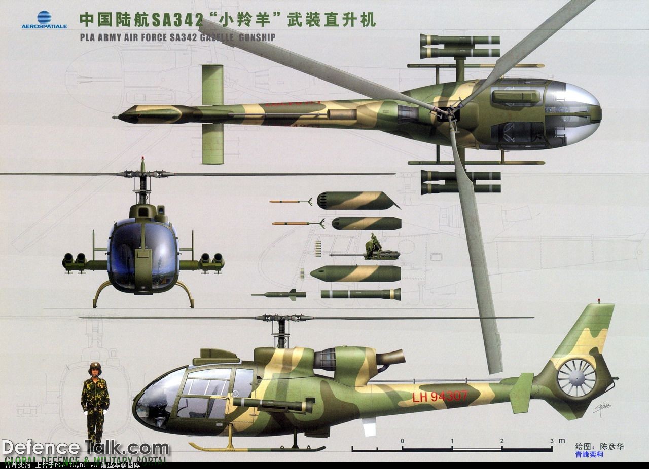 SA 342L Gazelle - People's Liberation Army Air Force