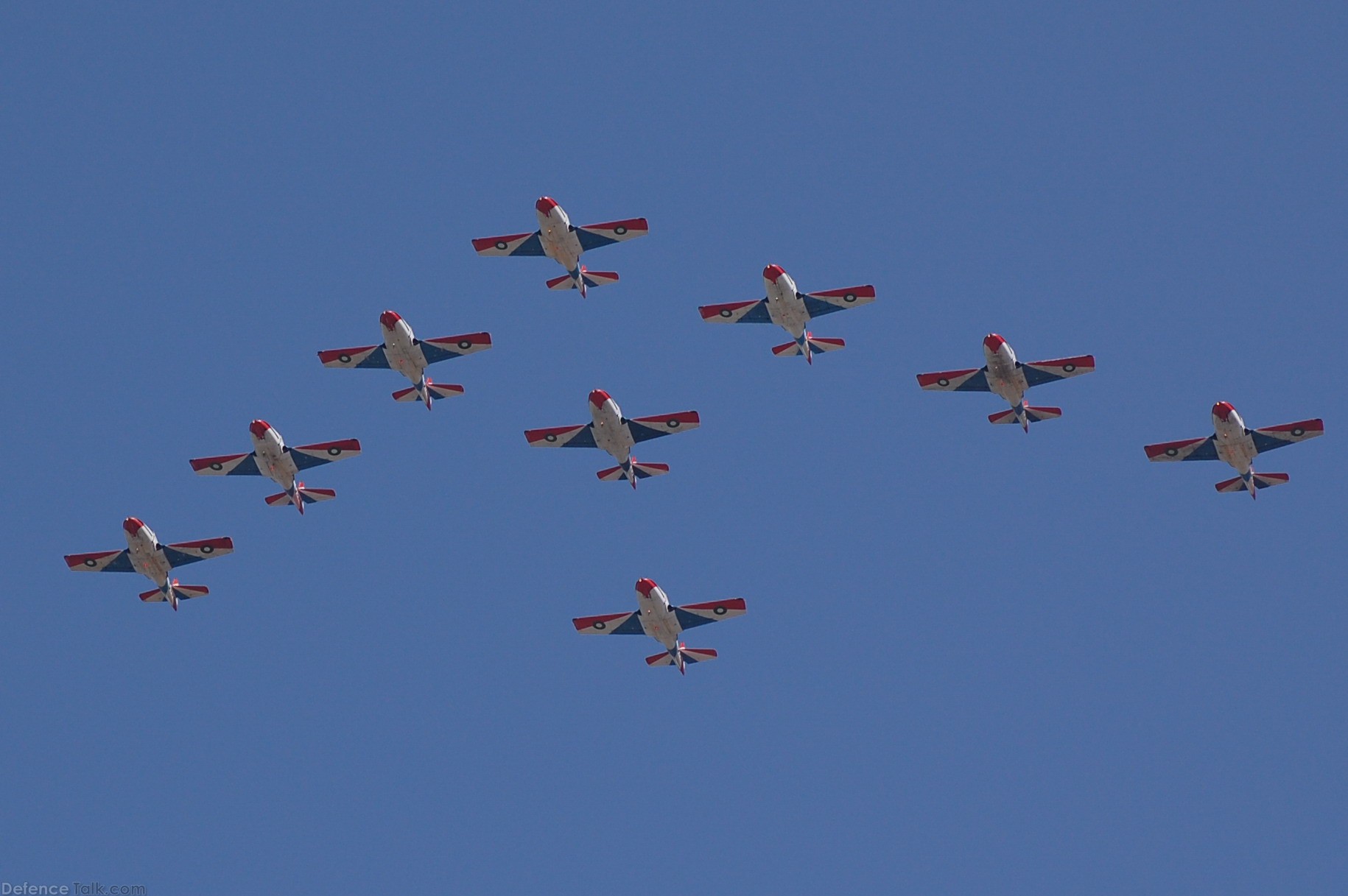 Sherdils, PAF Aerobatic team