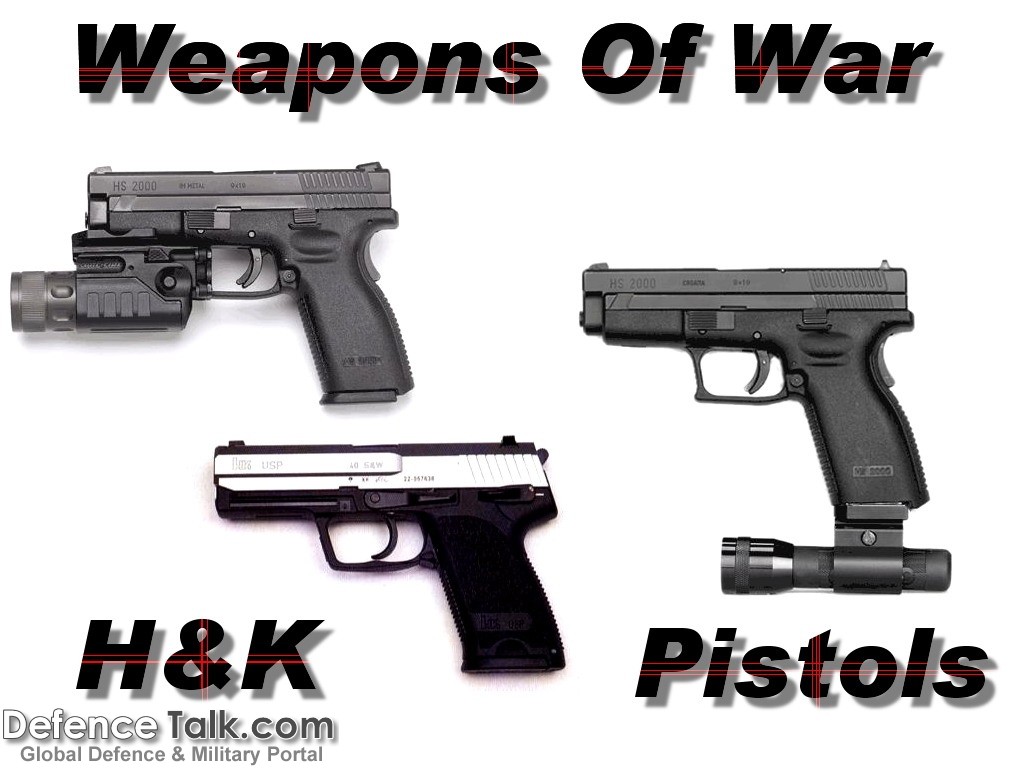 Small arms - Military Weapons Wallpapers