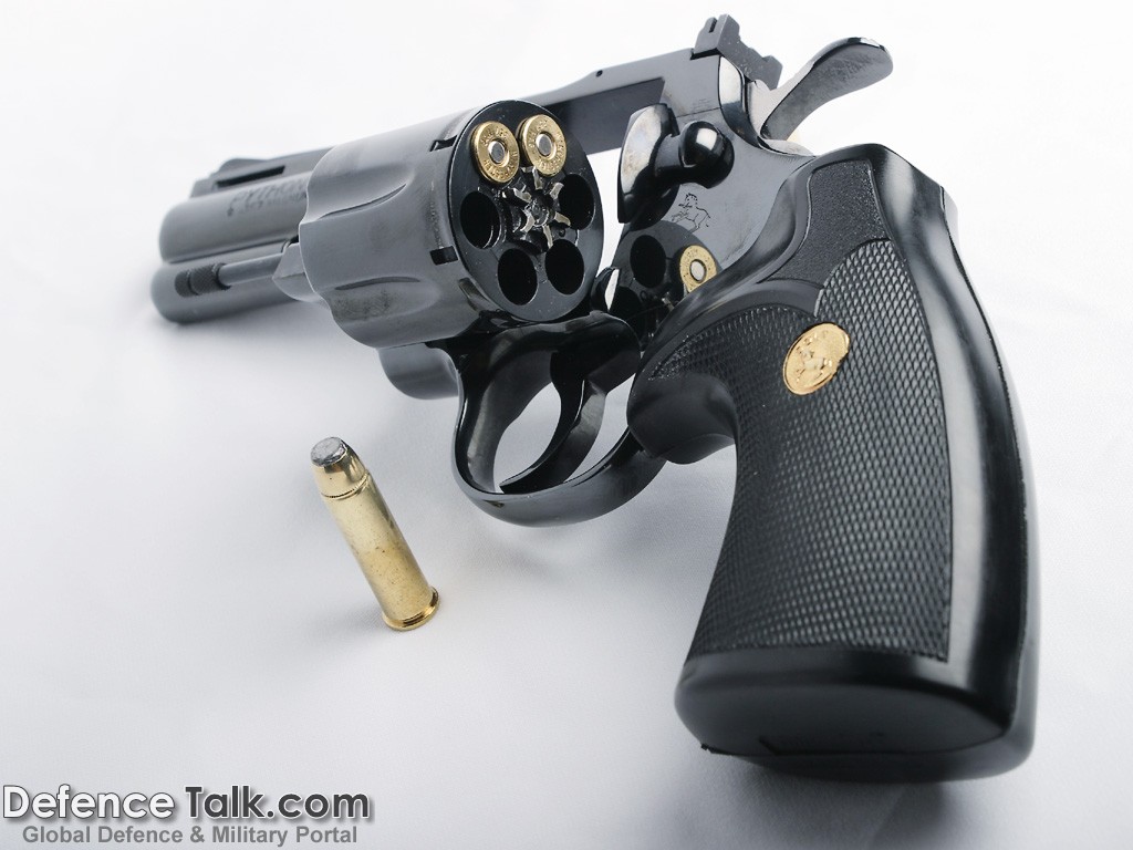 Small arms - Military Weapons Wallpapers