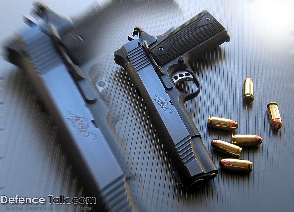 Small arms - Military Weapons Wallpapers