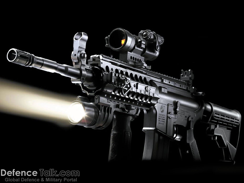 Small arms - Military Weapons Wallpapers