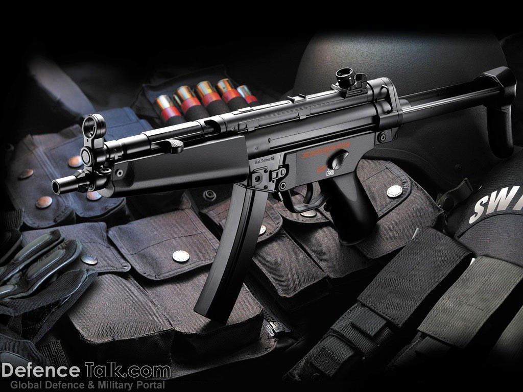 Small arms - Military Weapons Wallpapers