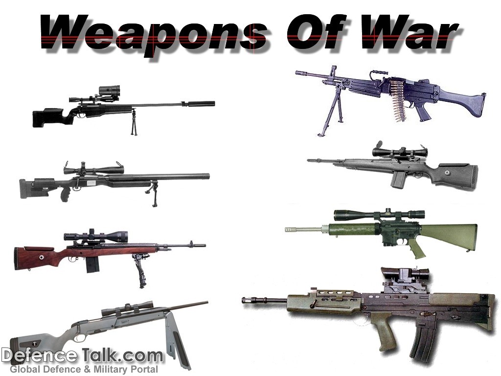 Small arms - Military Weapons Wallpapers