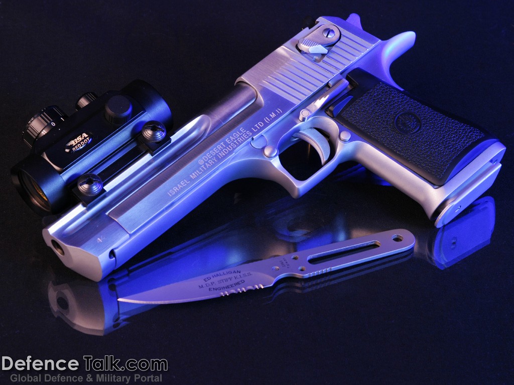 Small arms - Military Weapons Wallpapers