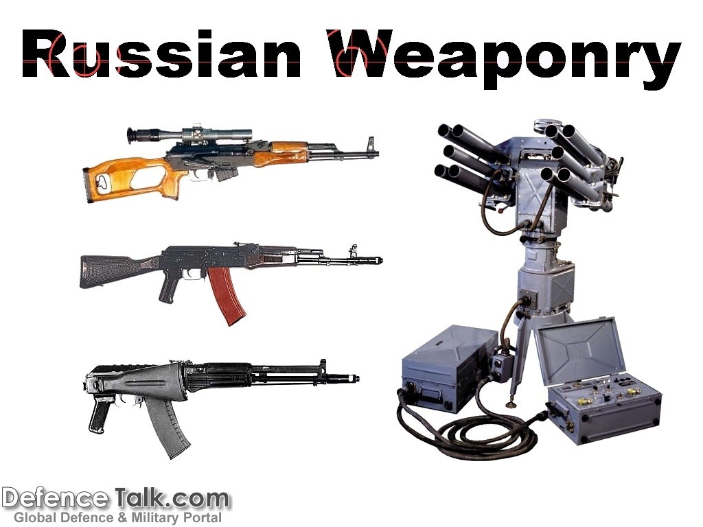 Small arms - Military Weapons Wallpapers