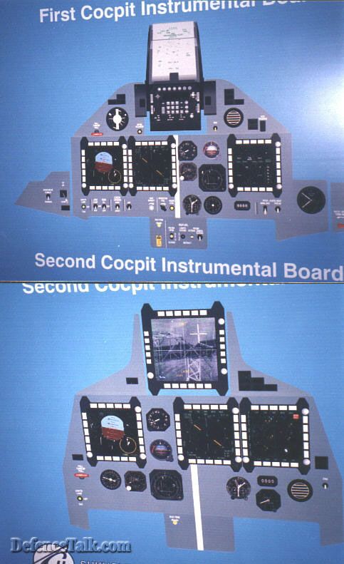 Su-30MKI Cockpit