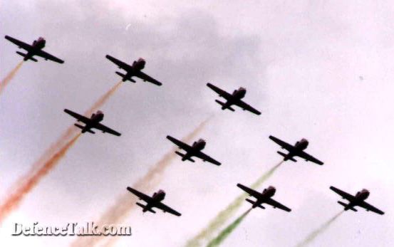 Surya Kirans at Aero India 1998