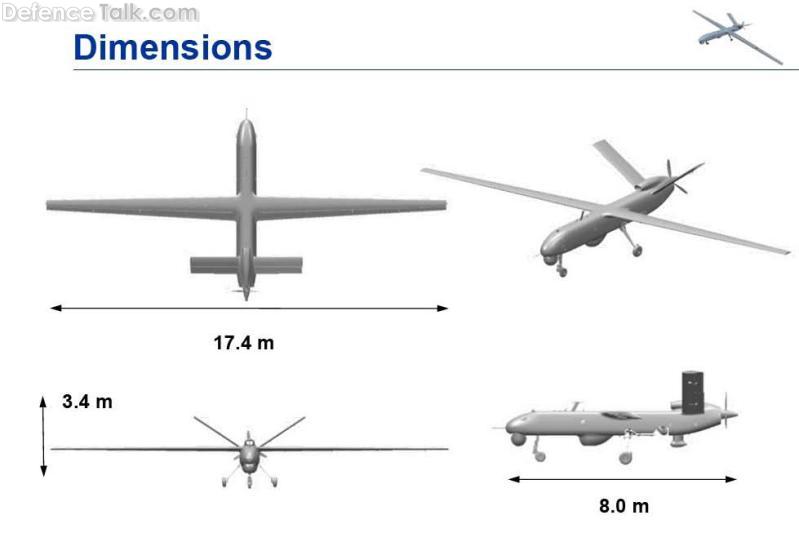 TAI Male UAV (TIHA)
