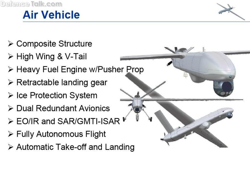 TAI Male UAV (TIHA)