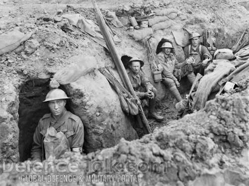 The Battle of Gallipoli - World War One