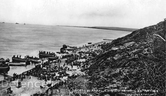 The Battle of Gallipoli - World War One