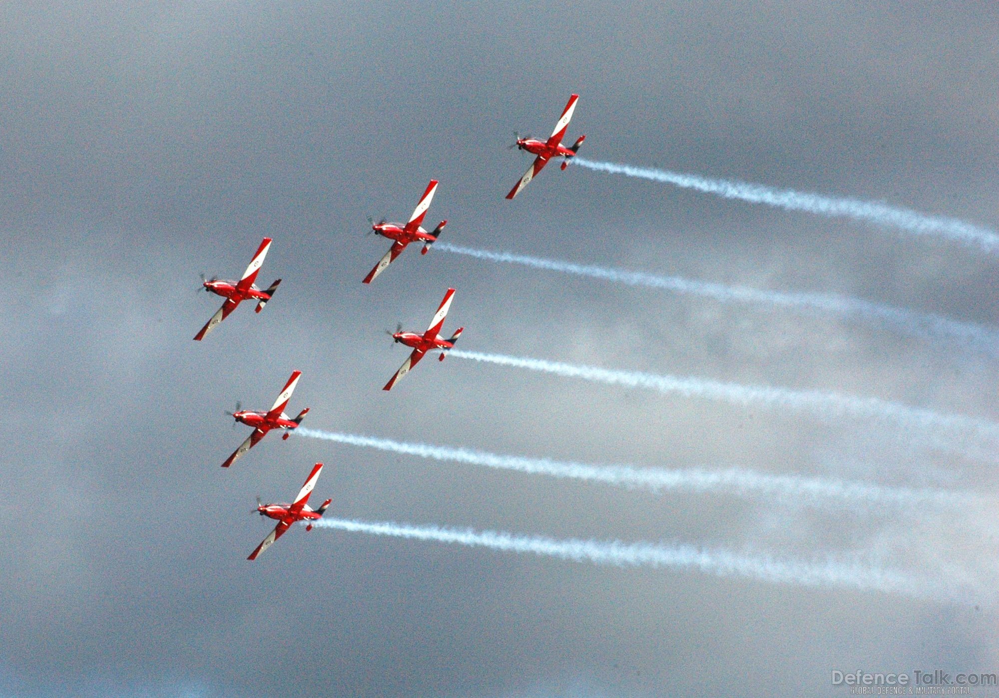 The Roulettes - Avalon Air Show 2007