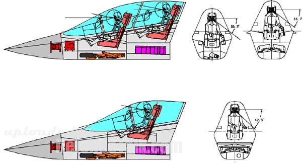 Trainers-PLAAF