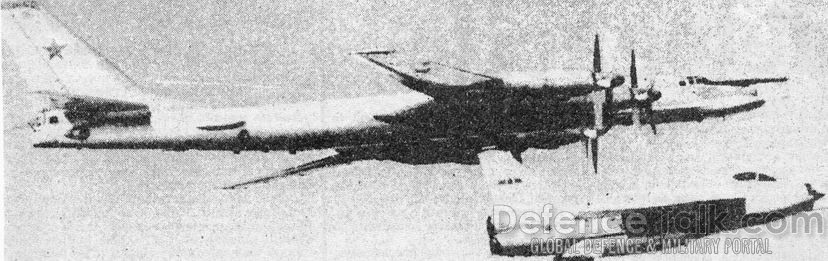 TU-95 BEAR - Russian Air force