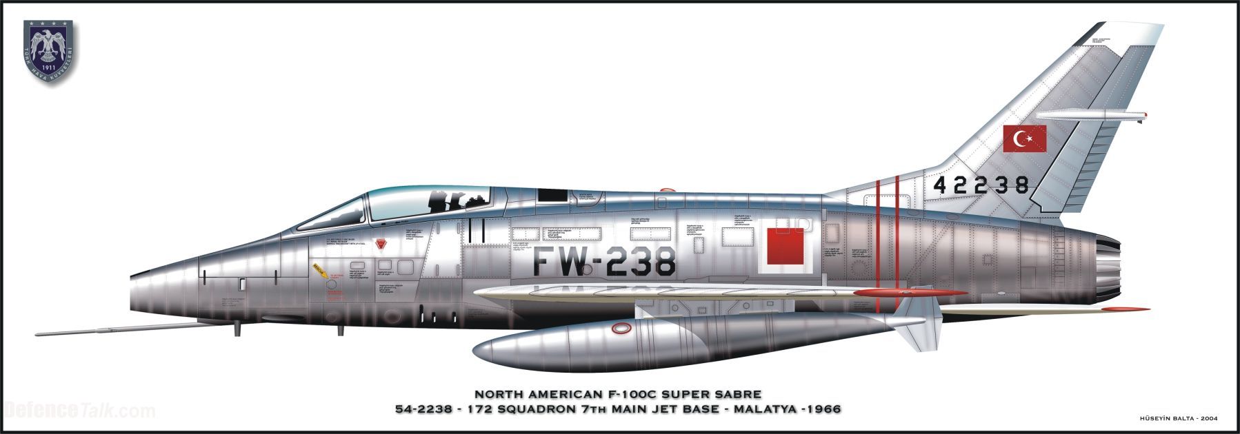 Turkish Air Force F-100C