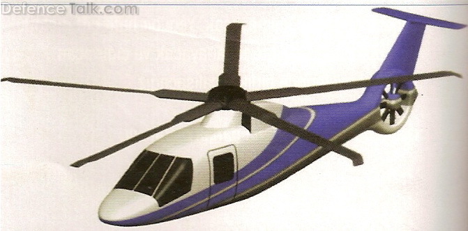 Turkish Light Transport Helicopter By TAI