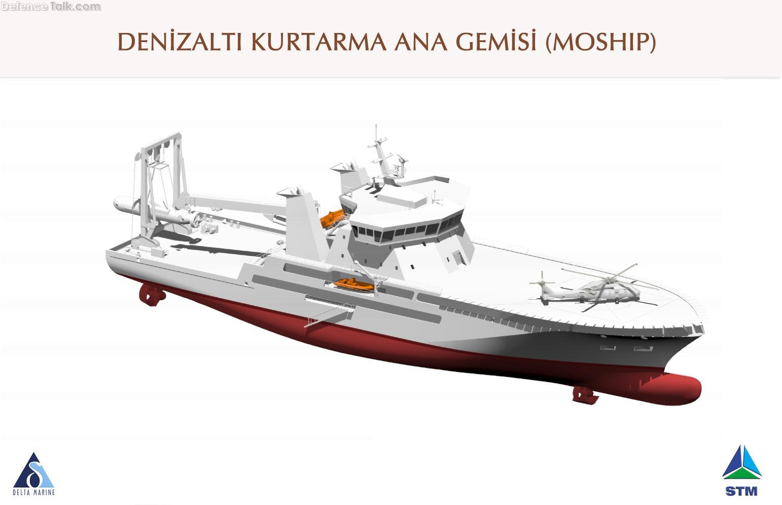 Turkish Moship- Submarine resque mother ship