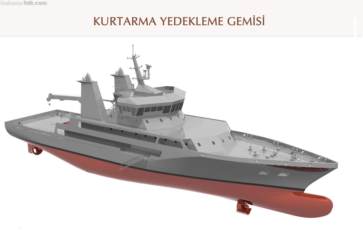 Turkish Moship- Submarine resque mother ship