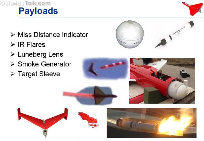 Turna G Target Drone