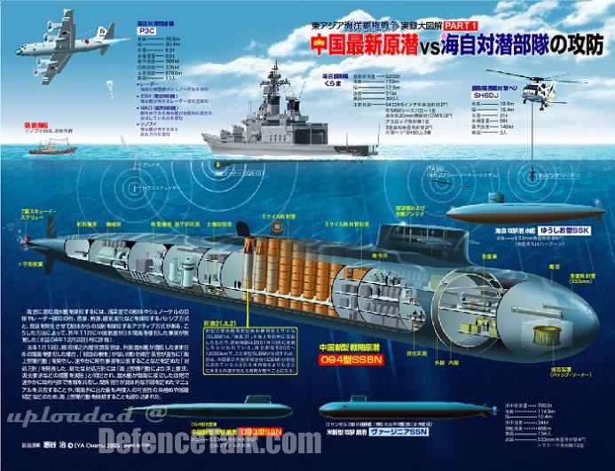 Type 094  SSBN-PLAN